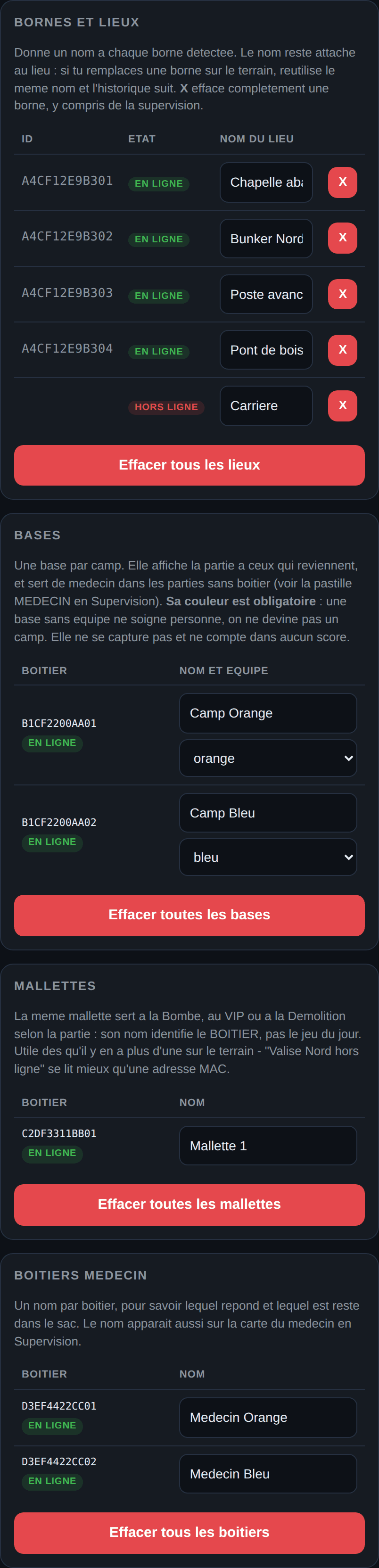 Chaque boîtier est nommé et affecté à une équipe.